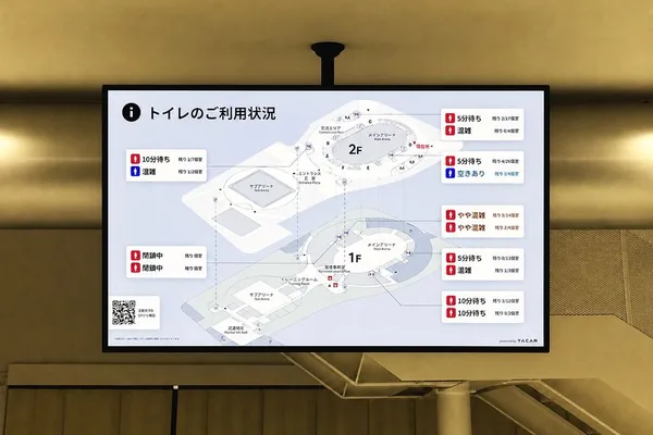化粧室の利用状況を階ごとに表示する館内のサイネージ（あなぶきアリーナ香川）