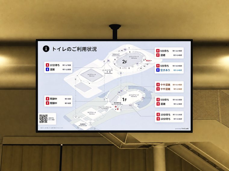 アリーナ内の化粧室の混雑状況を表示するサイネージ（あなぶきアリーナ香川）