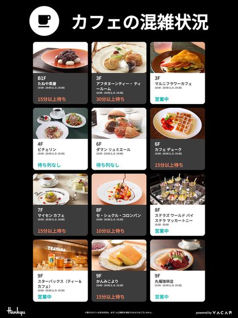 カフェの待ち時間を店舗別に表示した画面（阪急阪神百貨店）
