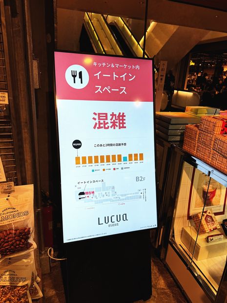 イートインスペースの混雑を知らせるサイネージ（LUCUA osaka）