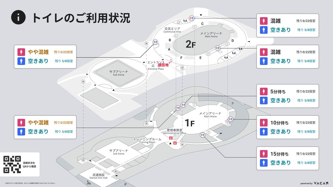 化粧室の利用状況を階別に表示した画面（あなぶきアリーナ香川）