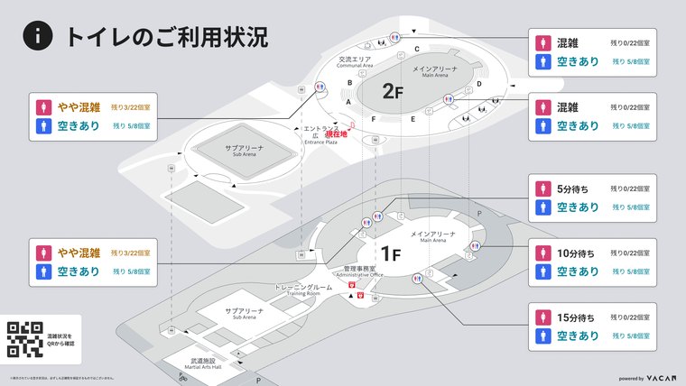 アリーナの化粧室の利用状況を階別に表示した画面（あなぶきアリーナ香川）