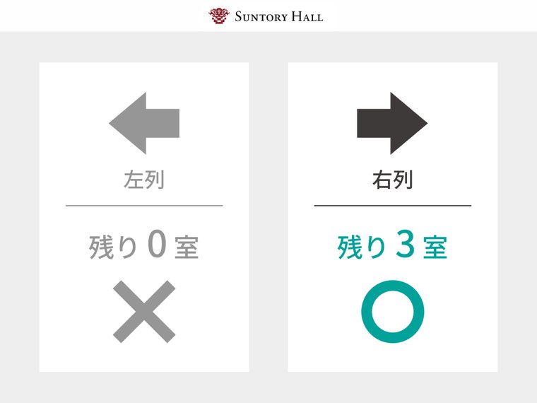 左列が満室で右列が空いていることを示す画面（サントリーホール）
