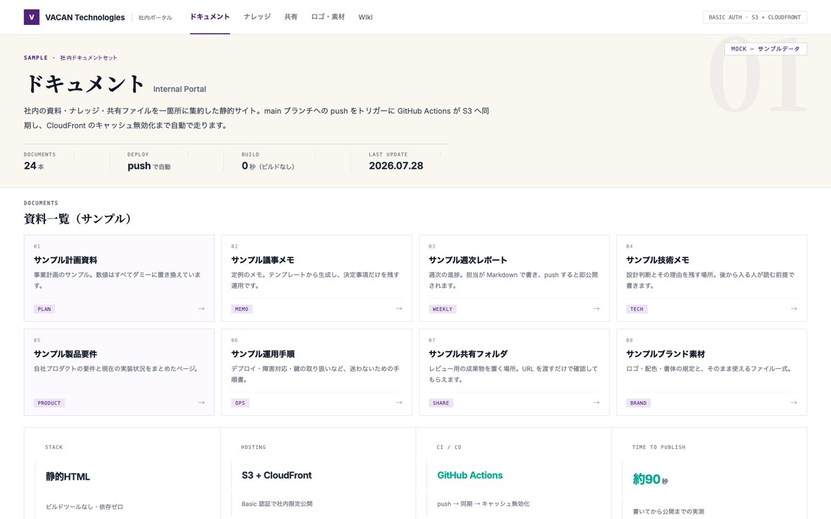 Internal Portal のドキュメント一覧画面。資料カードが並ぶ