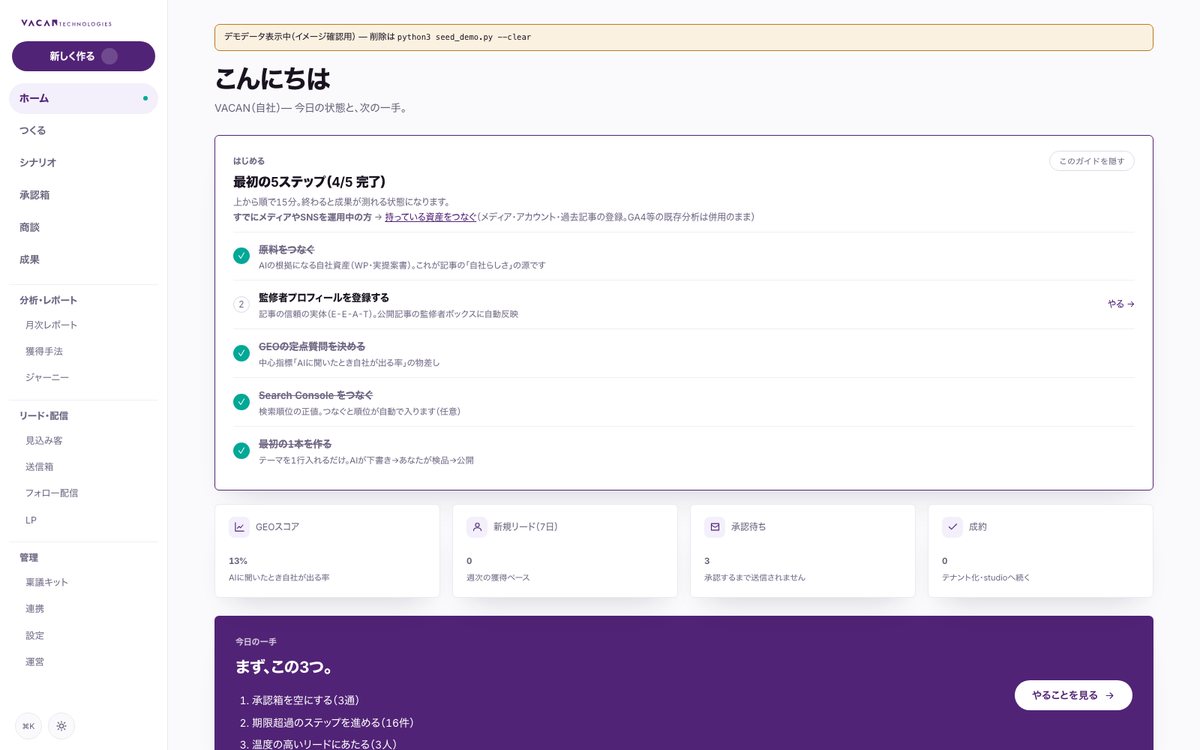 Marketing Automation のホーム画面。GEOスコアや新規リードの指標が並ぶ