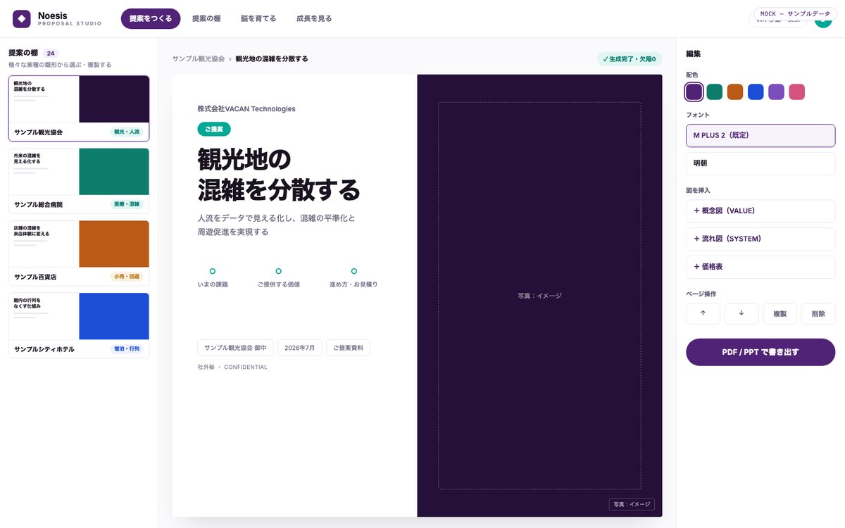 Proposal Studio の編集画面。左に提案の棚、中央にスライド、右に配色とフォントの編集パネル
