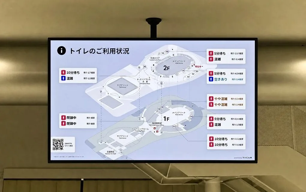 化粧室の空き状況を表示するサイネージ（あなぶきアリーナ香川）
