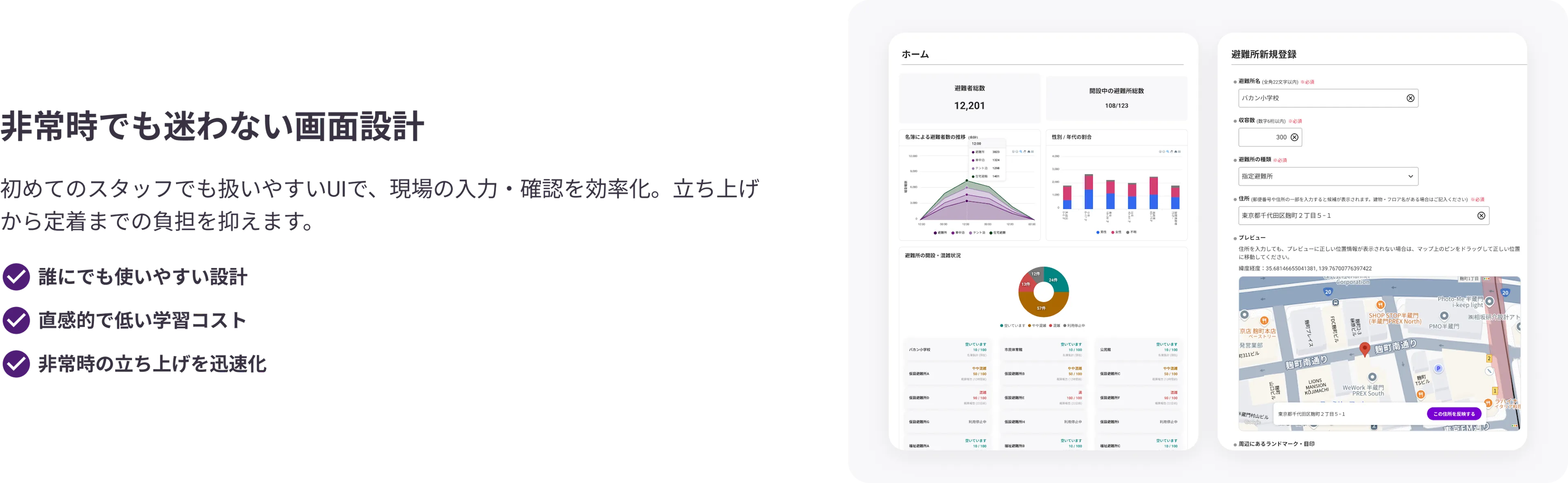 非常時でも迷わない画面設計。初めてのスタッフでも扱いやすいUIで、現場の入力・確認を効率化。立ち上げから定着までの負担を抑えます。

・誰にでも使いやすい設計
・直感的で低い学習コスト
・非常時の立ち上げを迅速化