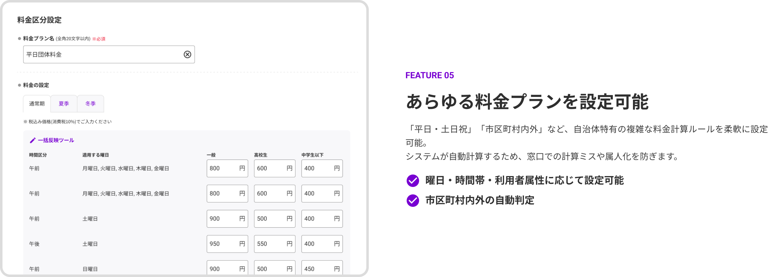 FEATURE 05 あらゆる料金プランを設定可能。「平日・土日祝」「市区町村内外」など、自治体特有の複雑な料金計算ルールを柔軟に設定可能。システムが自動計算するため、窓口での計算ミスや属人化を防ぎます。機能：曜日・時間帯・利用者属性に応じて設定可能、市区町村内外の自動判定