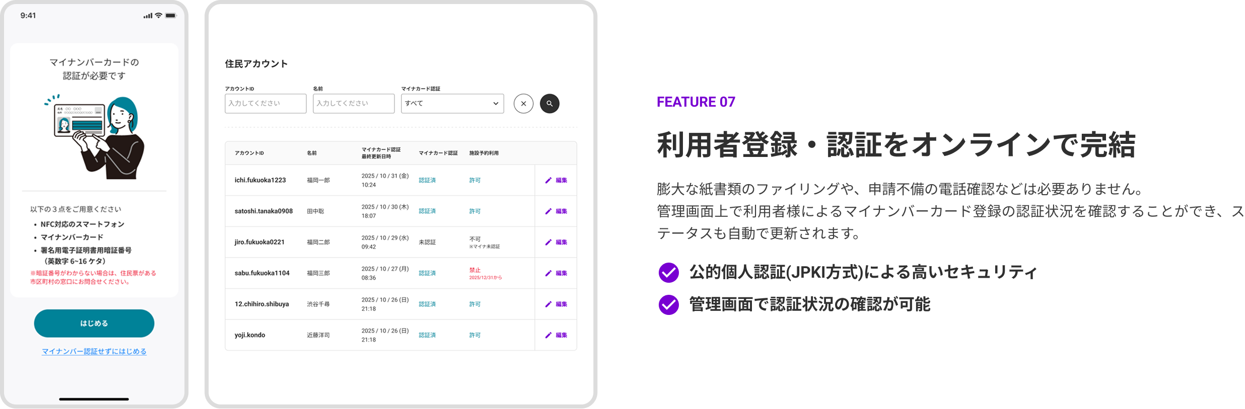 FEATURE 07 利用者登録・認証をオンラインで完結。膨大な紙書類のファイリングや、申請不備の電話確認などは必要ありません。管理画面上で利用者様によるマイナンバーカード登録の認証状況を確認することができ、ステータスも自動で更新されます。機能：公的個人認証(JPKI方式)による高いセキュリティ、管理画面で認証状況の確認が可能