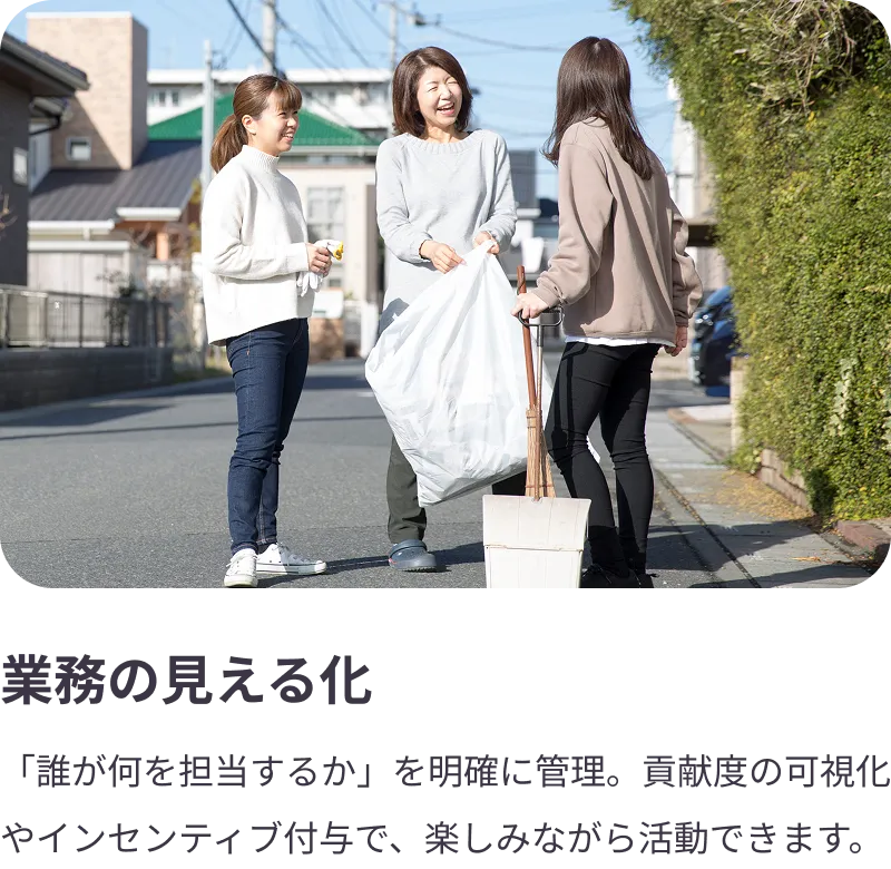
                業務の見える化：「誰が何を担当するか」を明確に管理。貢献度の可視化やインセンティブ付与で、楽しみながら活動できます。