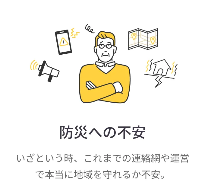 
                防災への不安