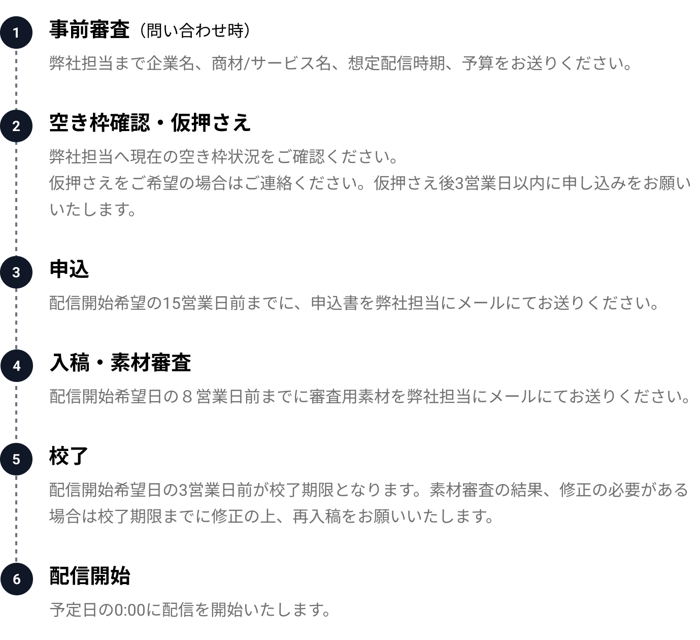 1 弊社担当まで企業名、商材／サービス名、想定配信時期、予算をお送りください。 2 弊社担当へ現在の空き枠状況をご確認ください。仮押さえをご希望の場合はご連絡ください。仮押さえ後3営業日以内に申し込みをお願いいたします。 3 商業施設：各入室で1社のみ最大180秒の独占表示＋天気などのフィラー 4 混雑／長時間時は注意表示を優先する運用 5 配信開始希望日から3営業日前までに記載の入稿規定に沿って入稿連絡をお願いいたします。クリエイティブ審査の結果、修正が必要な場合は入稿期限までに修正の上、再入稿をお願いいたします。 6 予定日の0:00に配信を開始いたします。